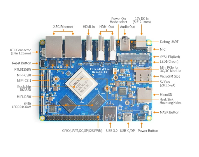 NanoPC T6 Development Board RK - Nanopc T6 16Gb review and price